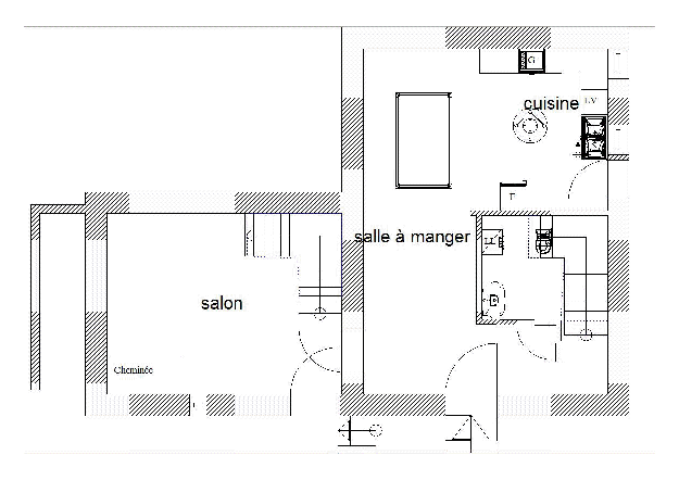 plan RDC